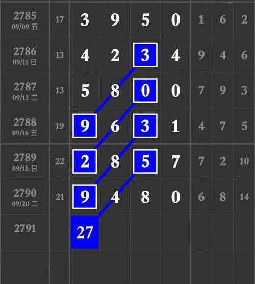 老奇人必中一肖一码(老奇人必中一肖一码,详细解析特码规律) 老奇人必中一肖一码(老奇人必中一肖一码,详细解析特码规律)