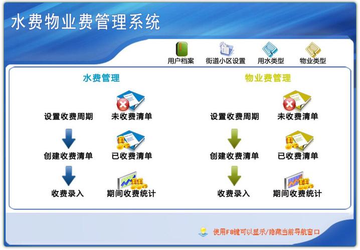 物业收费软件哪个好(国内比较好的物业)