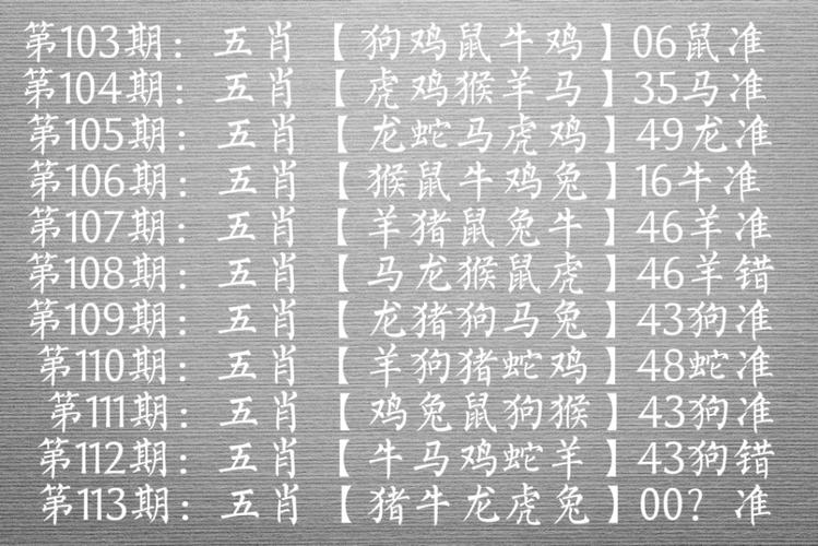 蓝月亮精选五肖百万(蓝月亮精选五肖百万, 助力梦想成真)