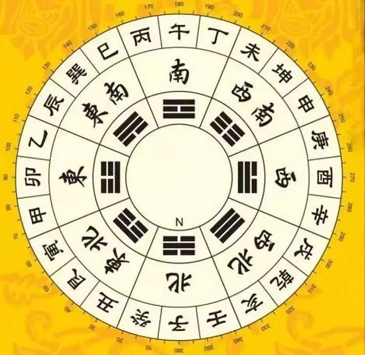 黄天当道是什么生肖年(属狗年,黄天当道的详细解释)
