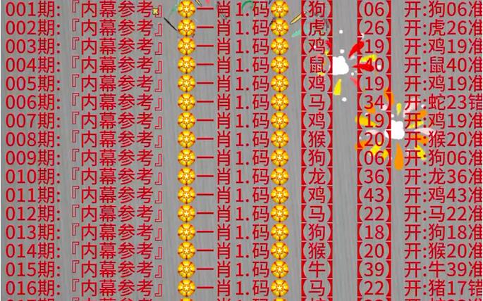 澳门平特一肖2023(澳门平特一肖2023精准预测大全) 澳门平特一肖2023(澳门平特一肖2023精准预测大全)