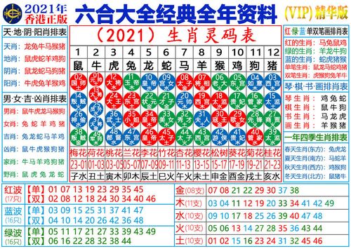 高手论坛一肖中平特(高手论坛一肖中平特,精准预测号码)