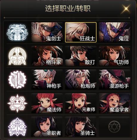 dnf枪神技能介绍(dnf好听的技能名字)