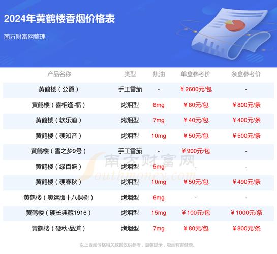 鸿运论坛高手榜网站是多少(鸿运论坛高手榜网站，实力排名一览)