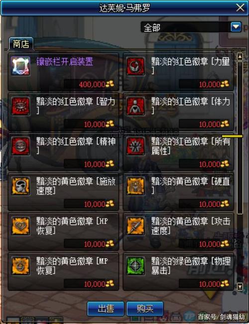 dnf2009时装(dnf徽章怎么得)