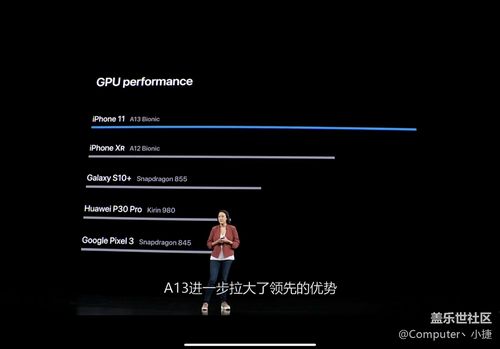 苹果论坛相关内容(苹果论坛都有哪些) 苹果论坛相关内容(苹果论坛都有哪些)