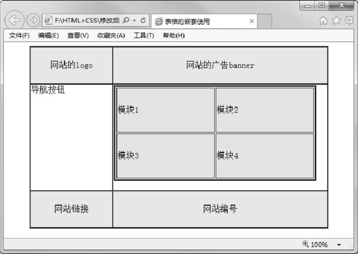 怎样制作网站(怎样制作网站表格链接)