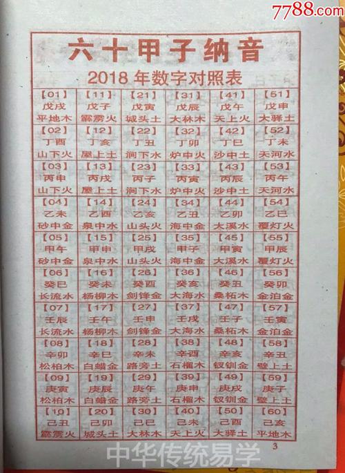 八字测算免费(八字测正缘出现的准确时间)