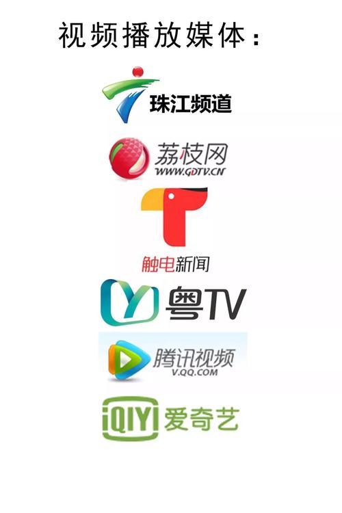 哪个软件有珠江频道(什么软件可以看到珠江频道)