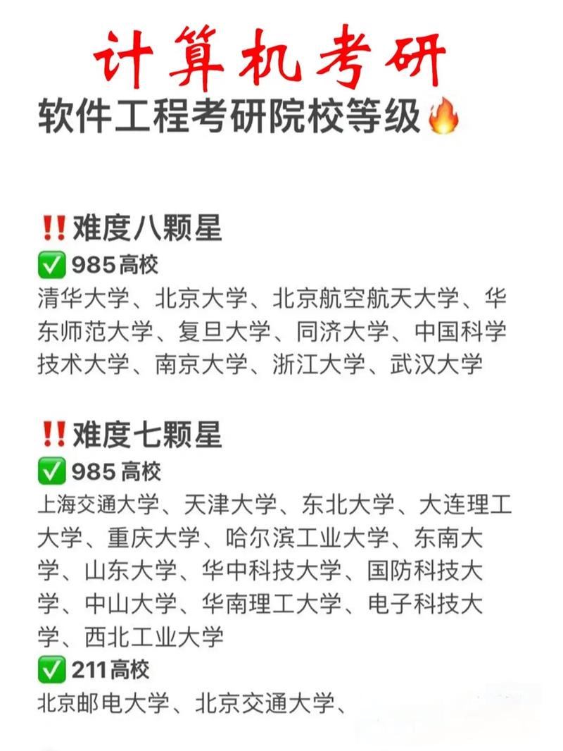30岁考研软件工程(软件工程考研后悔吗)