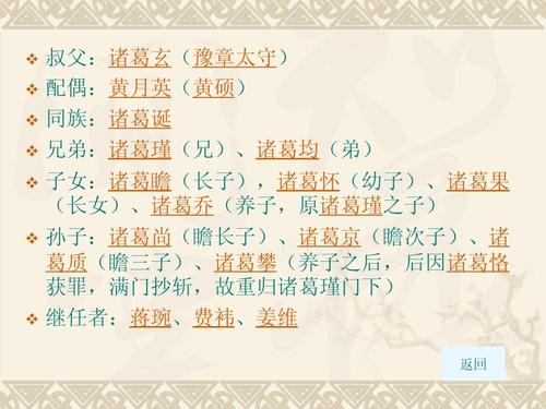 诸葛亮测字的由来(诸葛亮测字的由来和寓意)