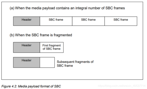profile是什么意思(profile是什么意思啊翻译)