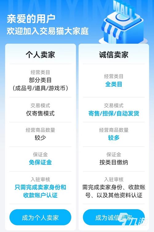 游戏平台交易(正规卖号平台有哪些)