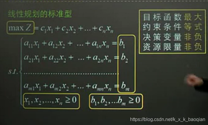 线性规划软件(线性规划教程)