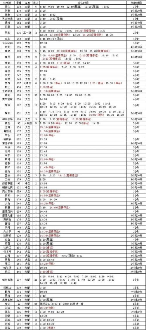 汽车票查询时刻表查询到达时间(镇江到泰州汽车时刻表)