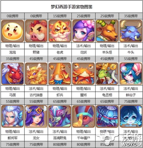 梦幻手游钓鱼教程(梦幻西游手游五开教学)