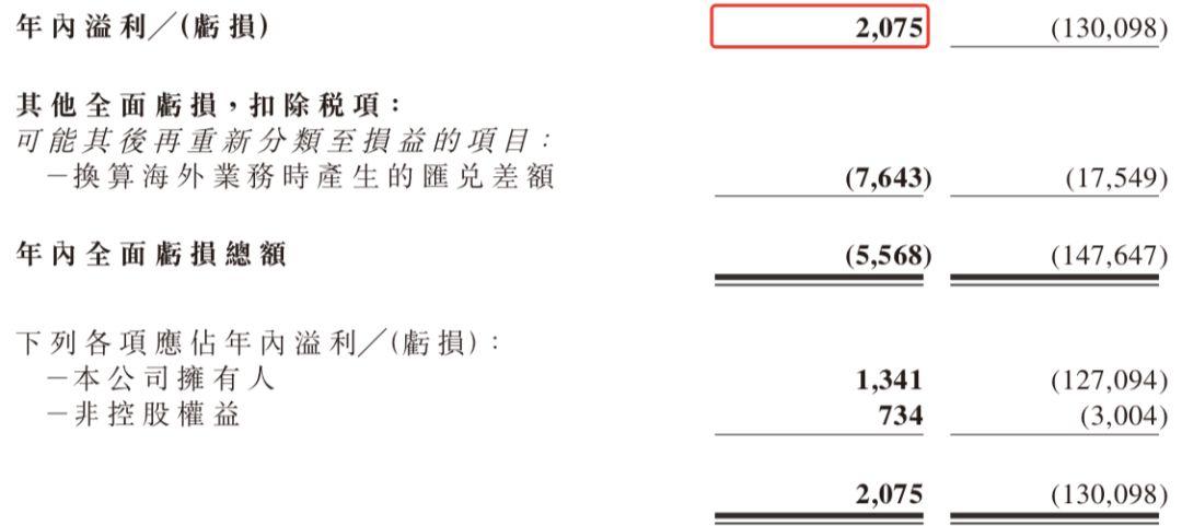 谁输了去谁家受罚10000字(深度开发1V3梁医生不可以)