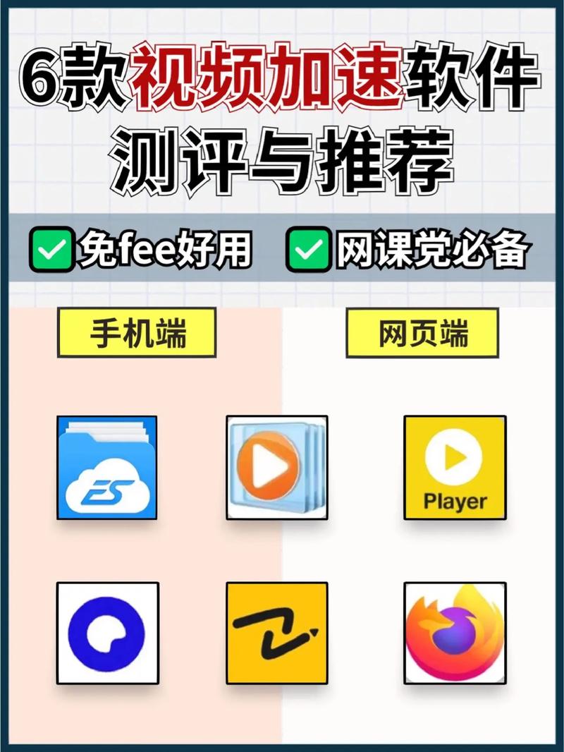 电脑游戏加速器(可以调倍速的加速器)