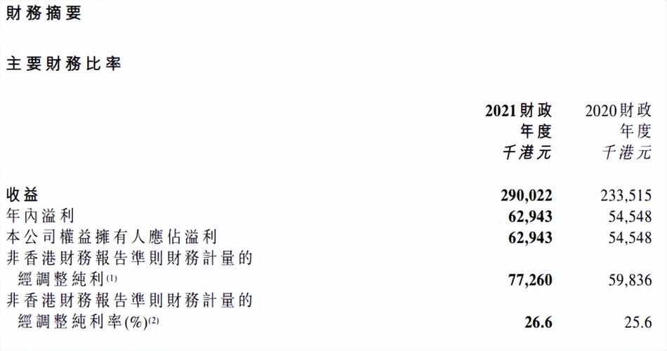 谁输了去谁家受罚10000字(深度开发1V3梁医生不可以)