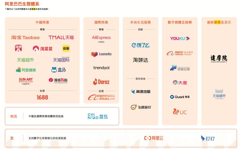 阿里云价格一年(阿里云每年投入10亿)