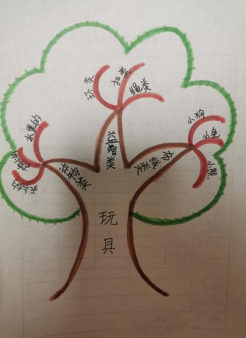 老人船上弄雨婷第12章(老师成为我们共同的玩具)