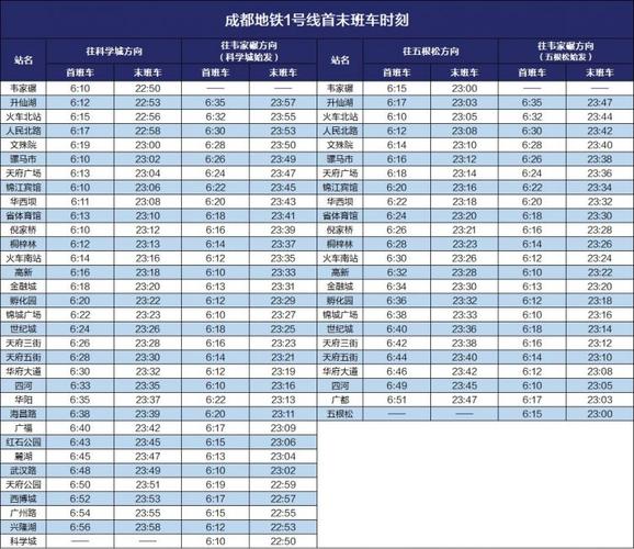 极品时刻表最新版本(极品时刻表软件特色)