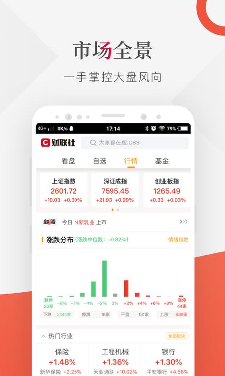 炒股训练软件飞狐(炒股训练软件app)
