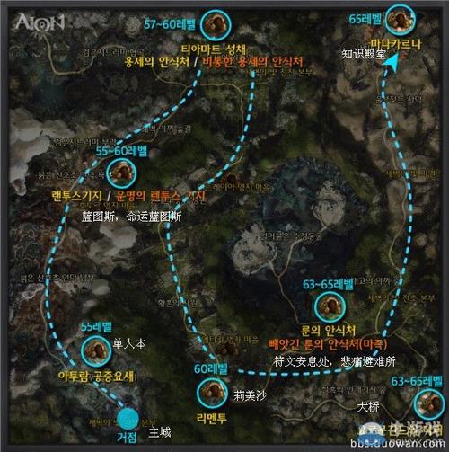 永恒之塔大小屋掉落(永恒之塔大小屋有前置吗)