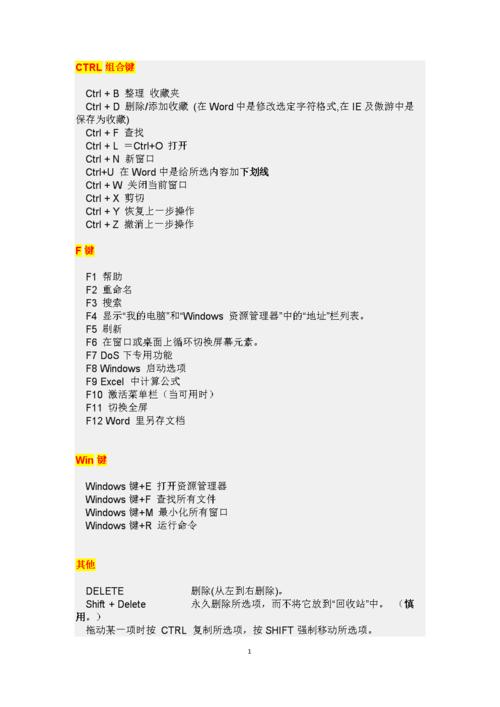 电脑快捷键大全(关机快捷键ctrl+alt+)