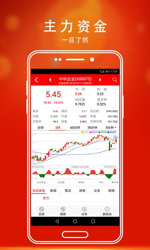 炒股训练软件飞狐(炒股训练软件app)