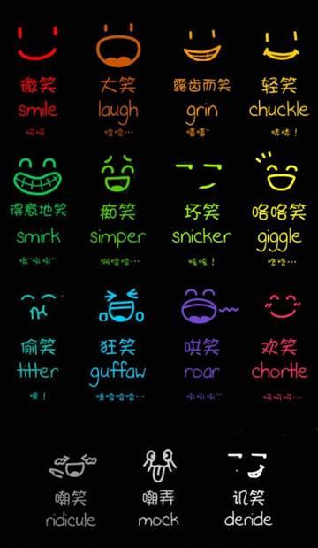 columnist是什么意思(column1是什么意思)