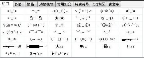 非主流火星文字体(非主流火星文符号大全)