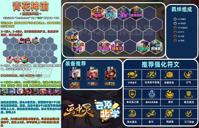 腾讯游戏排行(腾讯游戏排行榜吃鸡手游) 腾讯游戏排行(腾讯游戏排行榜吃鸡手游)