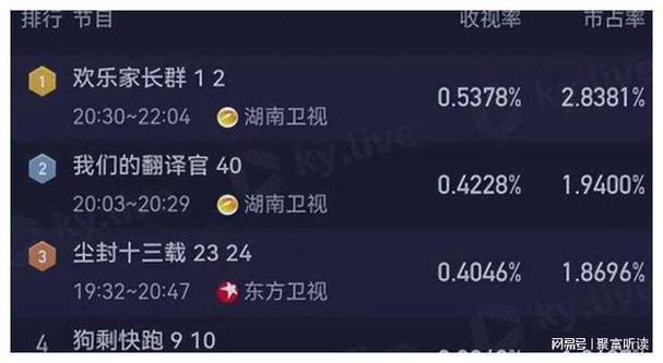 湖南卫视在线观看回放电视剧(湖南卫视回放入口)