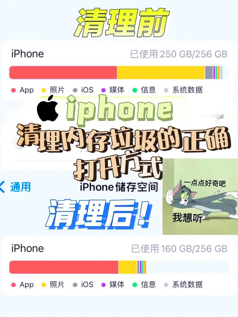 清理手机垃圾(内存清理)