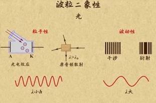 顶的速度越来越快越叫