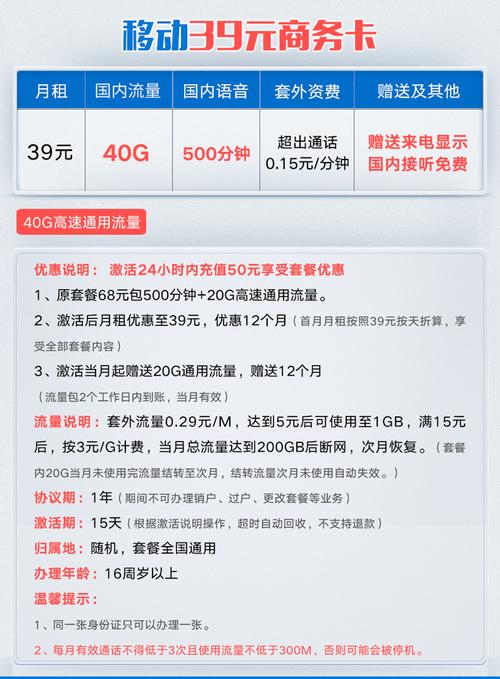 永久无限流量卡(无限流量卡多少钱一个月)