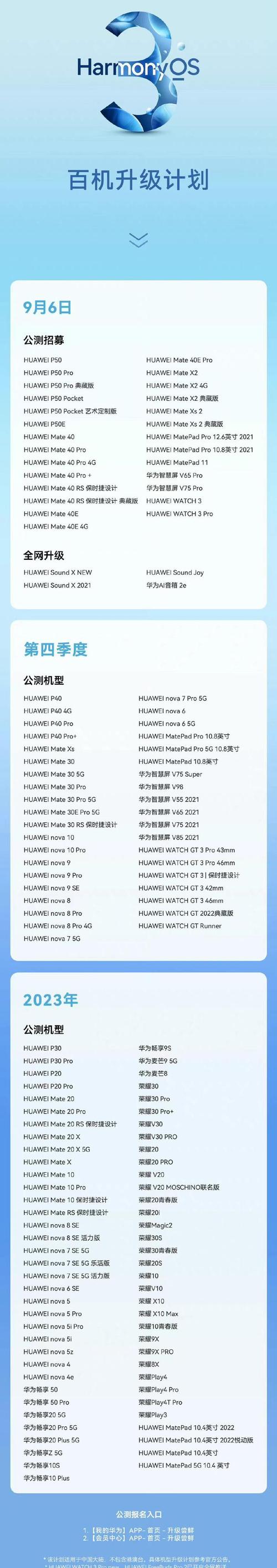 华为鸿蒙系统优缺点(华为鸿蒙系统优缺点知乎)