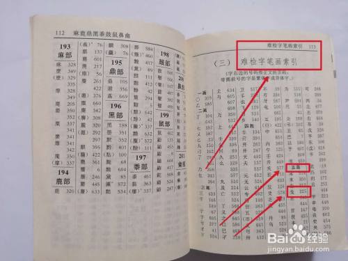百度字典查生字(有些字不认识怎么查)