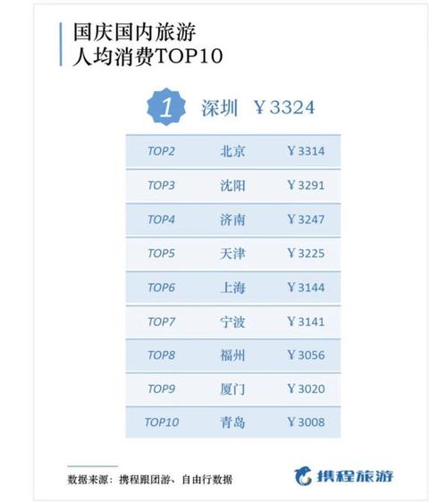 特价机票查询(特价机票一折网)