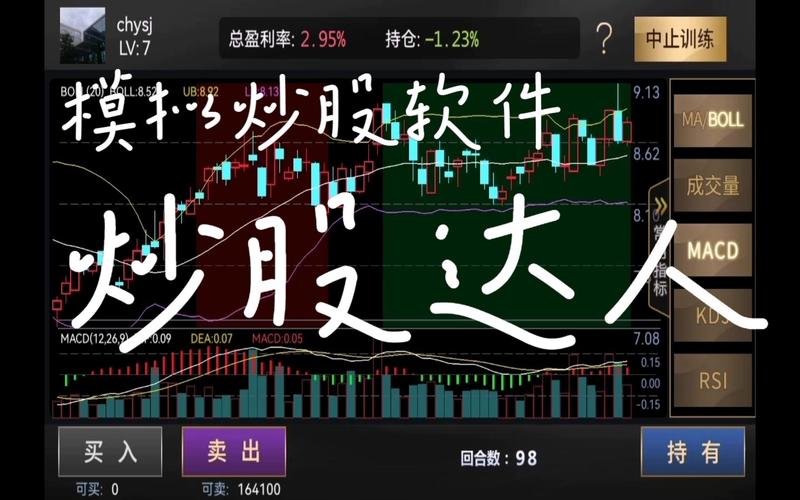模拟炒股软件(炒股达人)