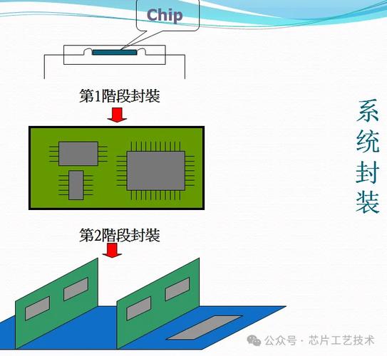 系统封装工具及教程(系统封装工具及教程图片)