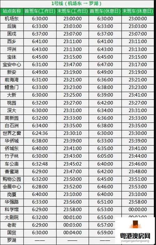 深圳地铁查询(深圳地铁最新时刻表)