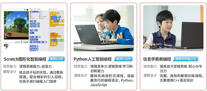 哪里有学编程的培训班(哪里有编程培训学校)