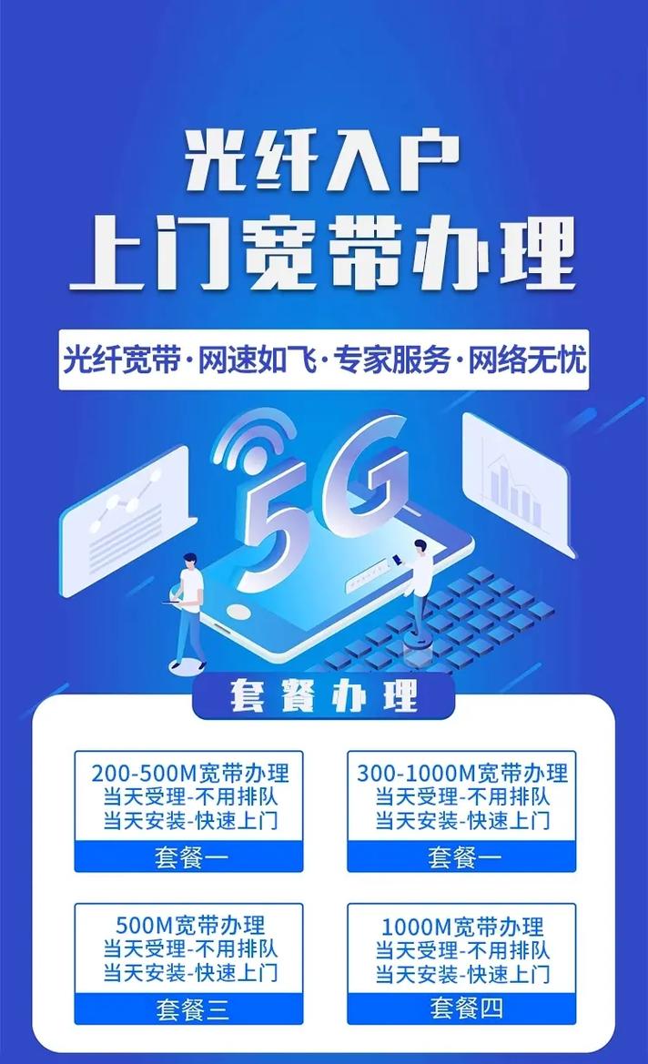 电信宽带套餐(被忽悠办理了三年合约制套餐)