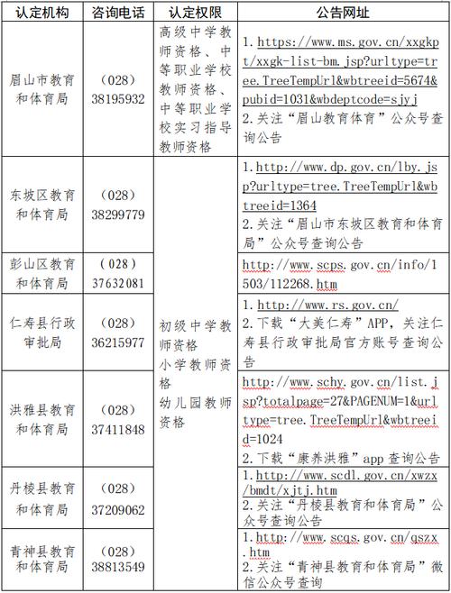 搜狗音乐教师资格证(教师资格证音乐面试)