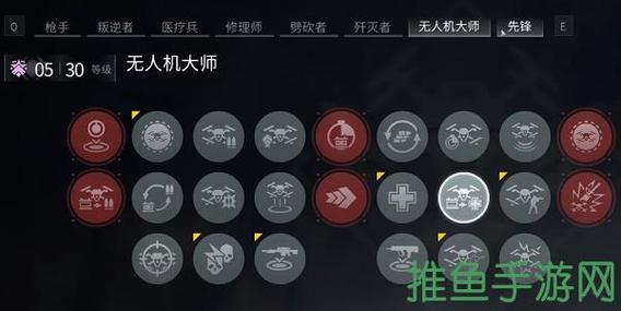 劫后余生哪个职业好(五大职业哪个好)