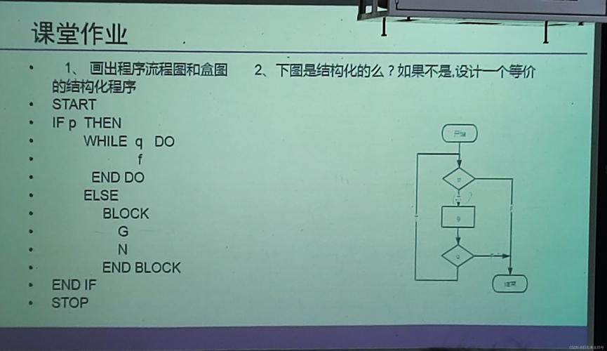 软件工程盒图画法(软件工程盒图经典试题)
