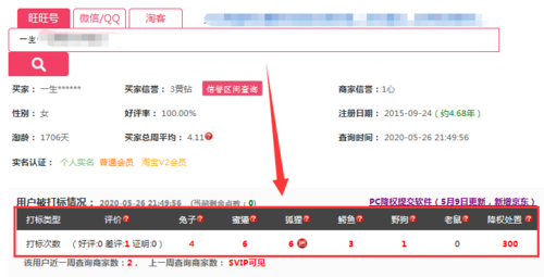 免费旺旺号降权查询(照妖镜淘宝查号免费)