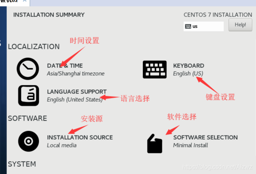 服务器linux系统安装步骤(linux安装分区详解)